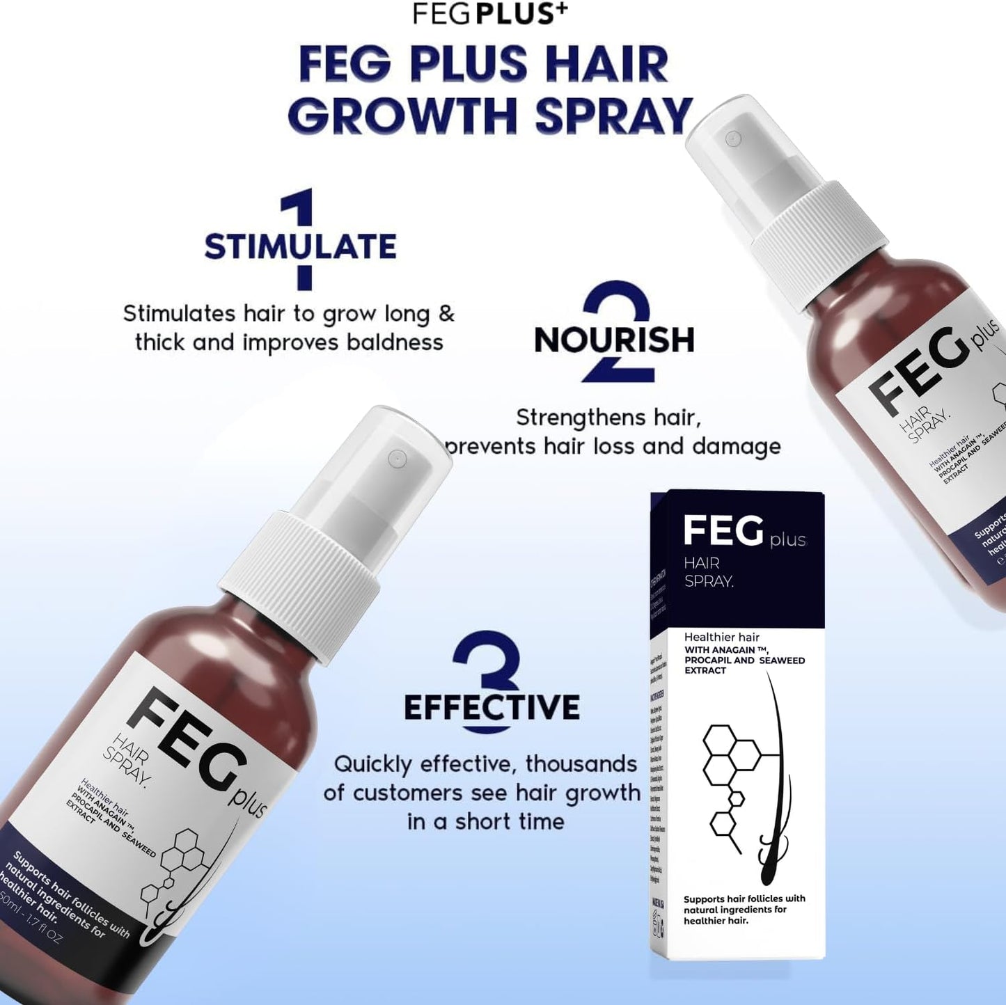 رذاذ نمو الشعر FEG Plus - نمو سريع وطبيعي 🌿💇♀️
