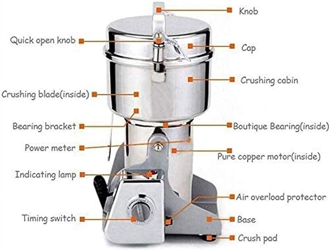High-Speed Multifunctional Grinder – 800g Capacity, Stainless Steel