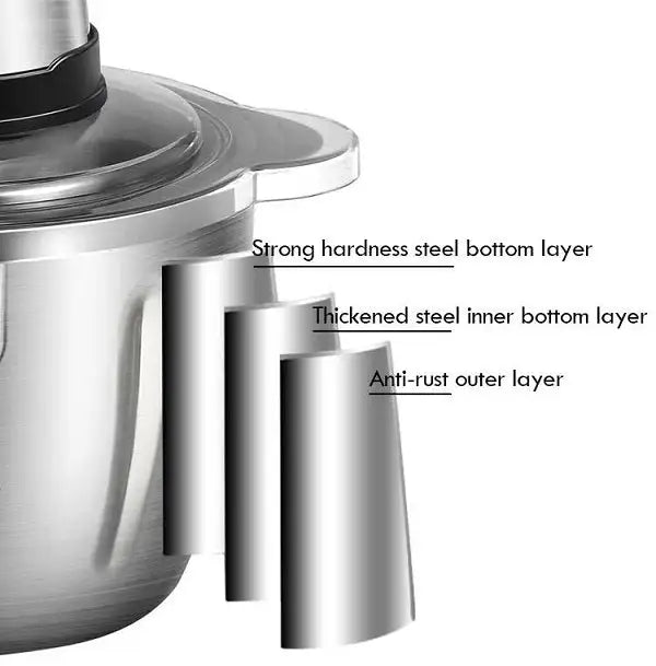 Powerful Meat Grinder for Home Use